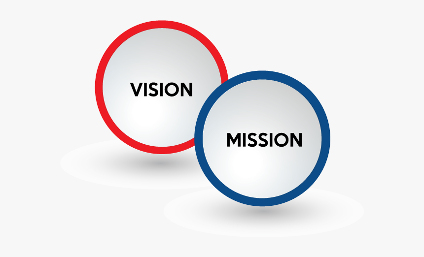 vision-mission